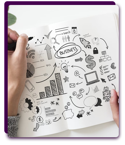 Content Management